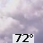 Weather updates, forecast, warnings and information for Santa Monica, California. Sources: @open_meteo, NOAA, USGS.
