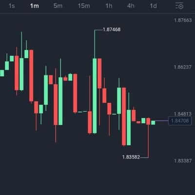 verm816's profile picture. content writer