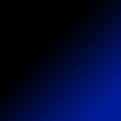 StillLeanpTTV's profile picture. incredibly washed player of games