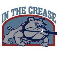 In The Crease (@itcgoaltending) 's Twitter Profile