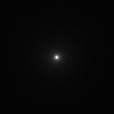 NeuralOutl70066's profile picture. . i do this periodically
