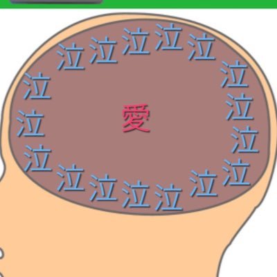 Mero_Pan53's profile picture. フォロバ100です!そのうち日常ツイしたい!