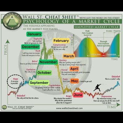 husnainali546's profile picture. 