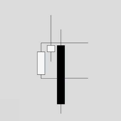 Lord_Beerusss's profile picture. ICT | CRT