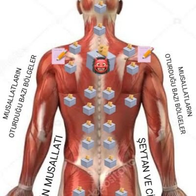 DANIŞMANLIK Spiritüel bioenerji, şeytan ve cin musallatlı olanların tedavi yolları. Musallat şeytan 😈 avcısı.....(ilişki ve evlilik danışmanlığı)