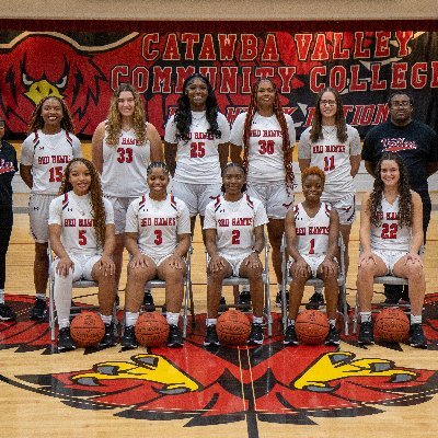 Catawba Valley Community College womens basketball Profile