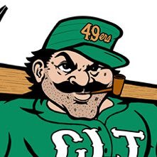 Mister49ers's profile picture. Proud CLT alum ⛏️ Sports yapper ⛏️ Part time memer ⛏️ Chief of the #GoldStandard 🤙