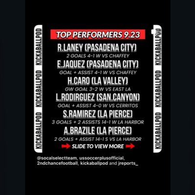 RaylynLaney's profile picture. 5’ 4” 135 lbs Forward/striker/L&R Wing PCC WSOC https://t.co/TWwIN4SHvj