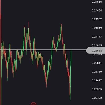 saurabhraut4067's profile picture. 