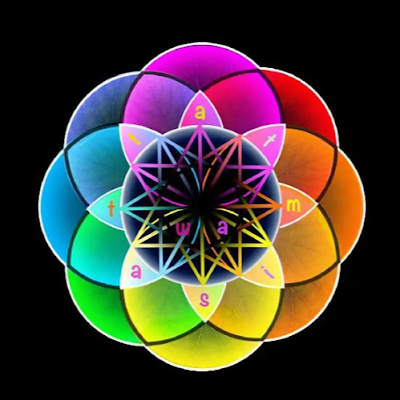 mb_dev012's profile picture. Building full-stack, AI-driven & DevOps-ready solutions | Java DSA | Learning fast & building smarter