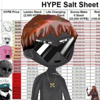 Aran (@0xaranz) 's Twitter Profile Photo