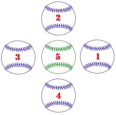 Social media micro-blog of the FTS baseball website.  Even if you don't like the site, maybe you'll like it in 140 characters or less.