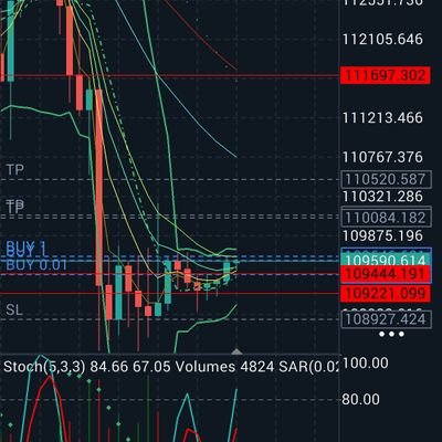 gerardo_lo15732's profile picture. Trader $BTC $XAU $EUR/USD & Synthetics on Deriv