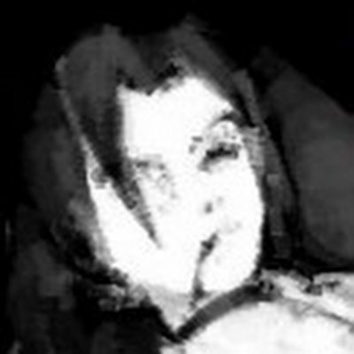 FroYoKoさんのプロフィール画像
