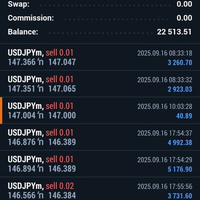 homereviving's profile picture. I am Full time #Forex #trader and #internet #marketer . I make my daily income online full time since 2008 and im passionate in having positive impact