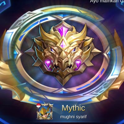 Ndutku26's profile picture. 