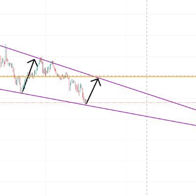 chiiitan111's profile picture. 