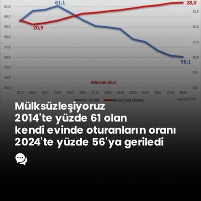 worldordervturk's profile picture. Tarih, Felsefe, Teknoloji /Politika ve Gündem.                                                   
                      Ne sağ ne sol, tek yol gelecek (Atatürk)