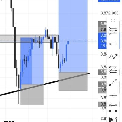 Carl__FX's profile picture. 📉📈 🙏 Humble trader | 📊 Learning daily | 🕰️ Patience + 💡 Discipline = 🚀 Growth
