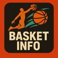 ファイト大葉 basket info (@basketi49159) 's Twitter Profile Photo