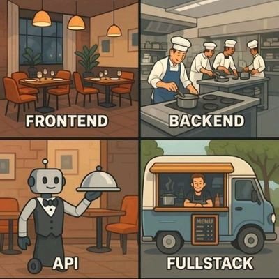 Yohannes_Bayeh's profile picture. Coding is not about only write a bunch of code but understand like if we say cout in c++,what is c and out