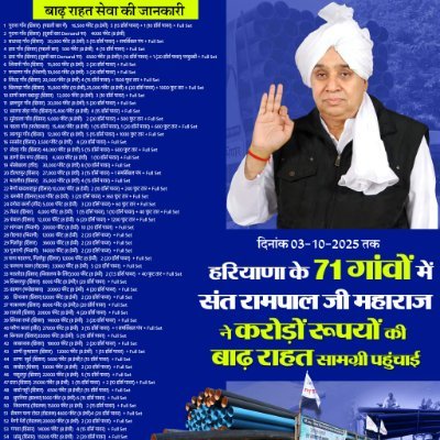 KabirKabirRam's profile picture. @SaintRampalJiM #अनन्त_कोटि_ब्रह्मण्ड_का_एक_रति_नहीं_भार। #सतगुरु_पुरुष_कबीर_हैं_कुल_के_सृजन_हार।। #गरीब_जिस_कूं_कहते_कबीर_जुलाहा । #सब_गति_पूर्ण_अगम_अगाहा।।🌎