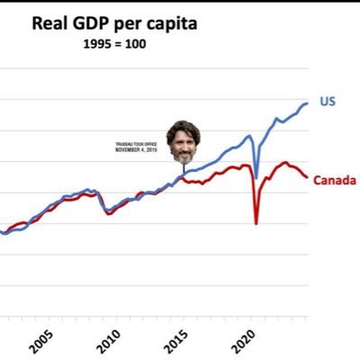 ChocD33454's profile picture. Proud Albertan