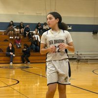 Liana Beltran (@fslianab) 's Twitter Profile