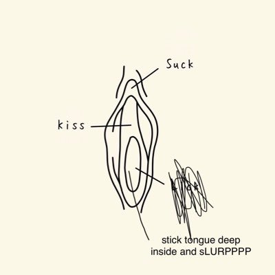 phflare's profile picture. Content rated 🔞.