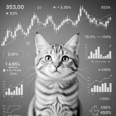 Z70161Zafrahan's profile picture. Pounce in! 🐱🚀 #hyperliquid #CrunchieOG #cryptoID