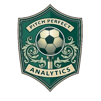 Pitchanalytic's profile picture. 