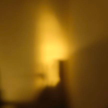 ccaopangdang's profile picture. 