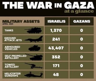 sa_goyo80093's profile picture. Goy esclave 2.0 numéro 1345564377766 et toi tocard t'es en démocratie ?