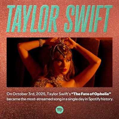 htay1989's profile picture. swiftie