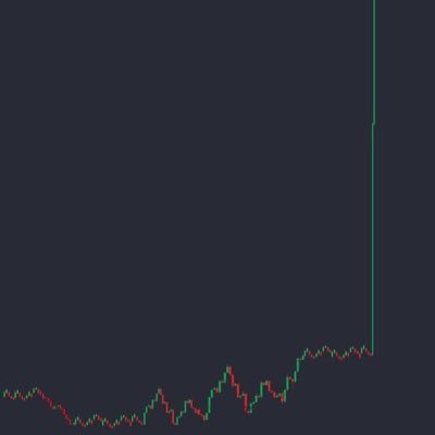 Yukinozauru's profile picture. that’s a parody account, all the hate is actually hard love. yeah nah.