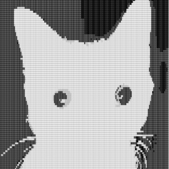 BemtiPorfavor's profile picture. 22yo - Bi:  Sexual, Polar, Valente e Não.
Tenho AH/SD!!! - Vugnaes sreo. ACAB