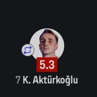 kerem top kaybı (@keremtopkaybi) 's Twitter Profile Photo