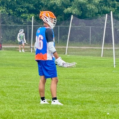 NickM2029's profile picture. Lpool’
2029
Upstate True 🥍