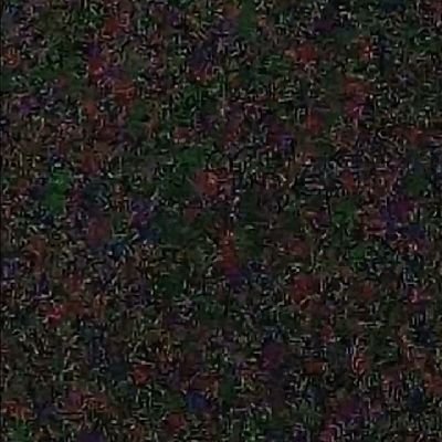 auraight's profile picture. stars |afc| soul|The Special One