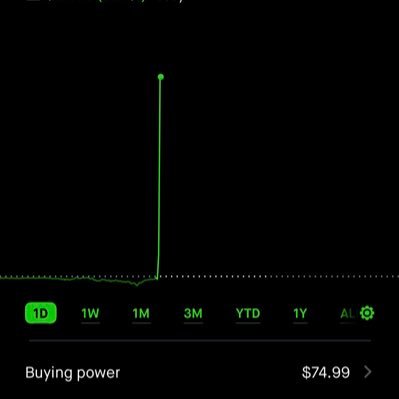 sdvvj7's profile picture. 20 | College student | High-risk trader | $ACHR $HIMS $CHWY | Learning, losing, winning, repeating. 📈🇬🇪