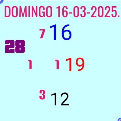 integrales_1's profile picture. Cuando observo el cambio de actitud en algunas personas,  me divierto. La política, la política.😅🤫