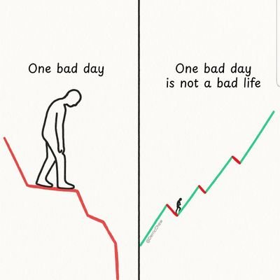 S_S_Trading's profile picture. De facto King of Ireland 🇮🇪
Instagram: Simply_Stock_Trading
Youtube: Simply_Stock_Trading