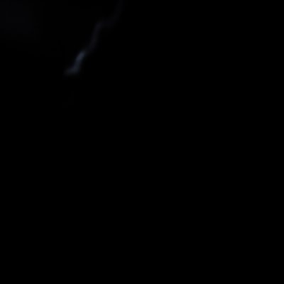 FarNiiloo's profile picture. 