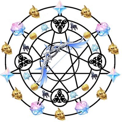 polar_star_fan's profile picture. I like polar star
