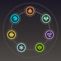 daily elemental gauge (@elementalgauge) 's Twitter Profile