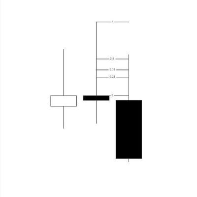 IbrahimSai6464's profile picture. 