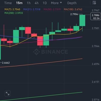 Shehrya456456's profile picture. Follow me if you love sports, hate nonsense, and need news that slaps.