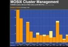Cluster management