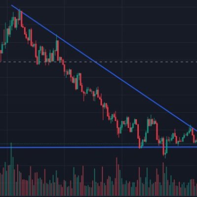 aztectempire's profile picture. 