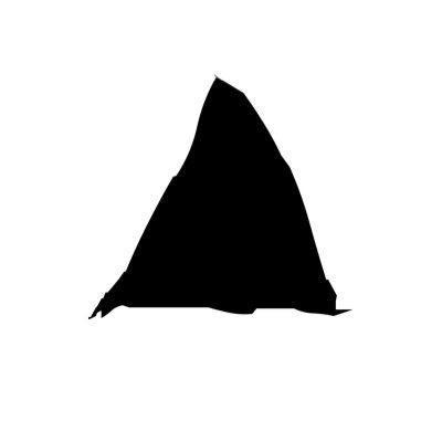 ﾉｳｴさんのプロフィール画像